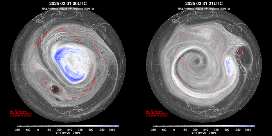 The Stratospheric Sudden Warming of March 2025 Abruptly Ended the NH Stratospheric Polar Vortex